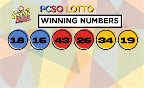 lotto result june 17, 2022|Lotto results for June 17, 2022 .